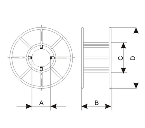 أبعاد البكرة